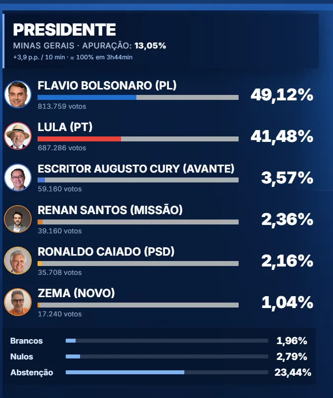 TESTE